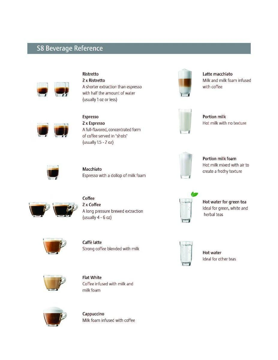 Jura S8 Piano Black 5 Jura S8 Piano Black - Image 5